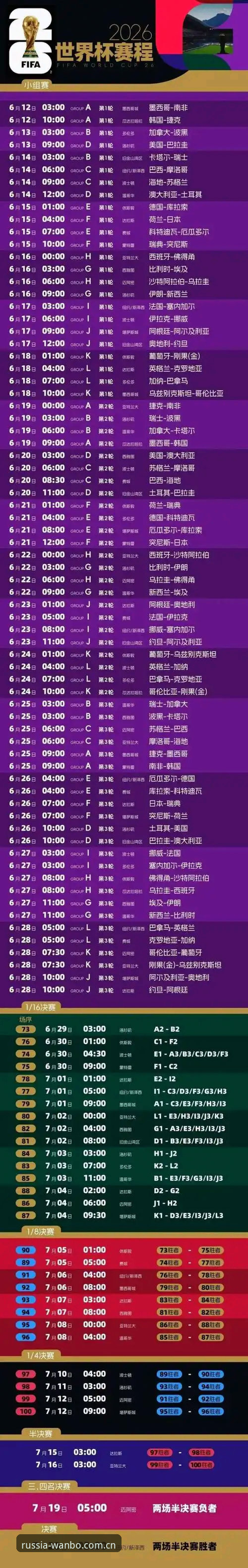 2026万博体育俄罗斯世界杯中文官网电竞赛程深度评测：43.8MB更新带来什么实际变化？